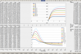 Tyres… The Big One. (Part III) – Realtime Model Batch Tests